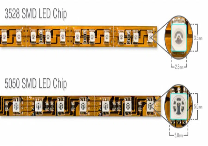 Differences between 850nm and 940nm IR LED Suntech LED
